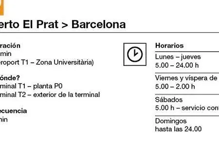 Camp Nou , Fira Barcelona Apartment *