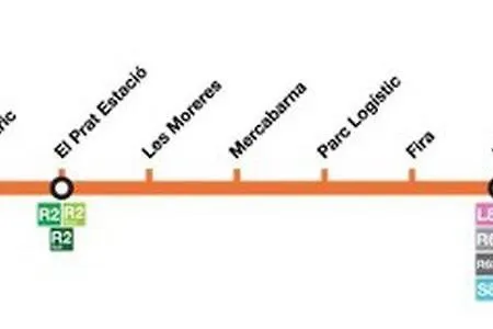 Apartament Camp Nou , Fira Barcelona L’Hospitalet de Llobregat